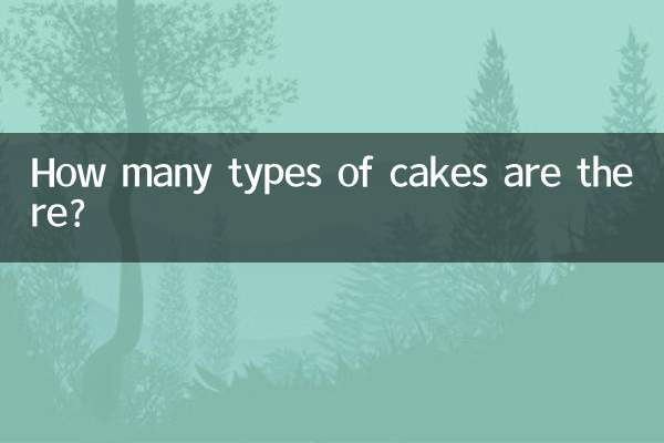 কত ধরনের কেক আছে?