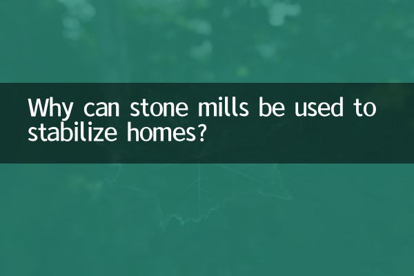 石磨为什么能镇宅