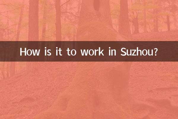 Como é trabalhar em Suzhou?