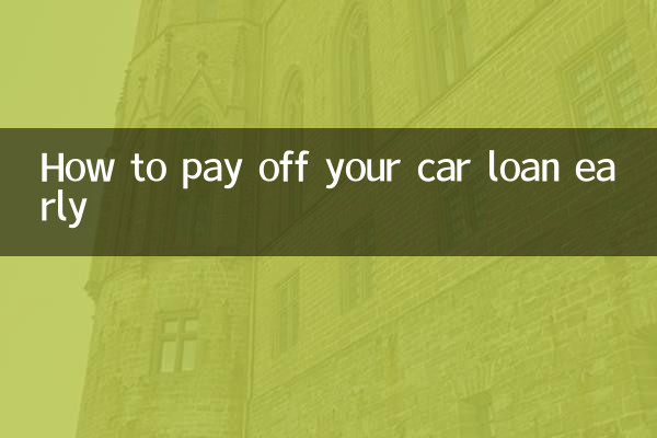 نحوه پرداخت زودهنگام وام خودرو