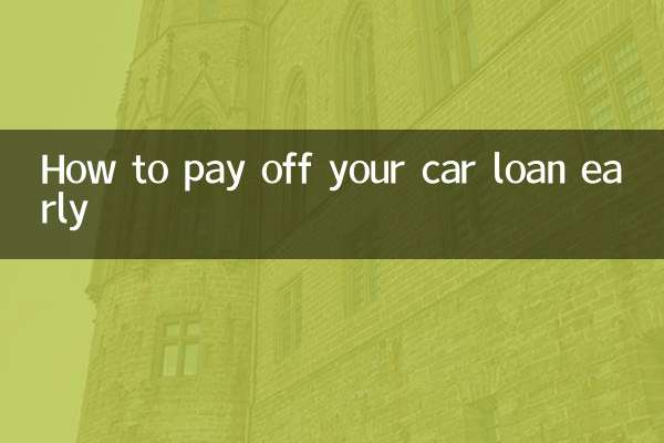 怎么提前还车贷
