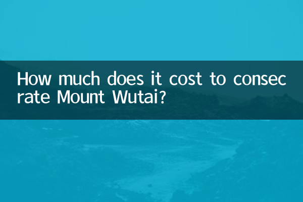 ماؤنٹ وٹائی کو تقویت دینے میں کتنا خرچ آتا ہے؟