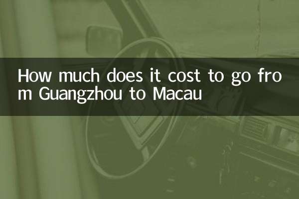 গুয়াংজু থেকে ম্যাকাও যেতে কত খরচ হবে