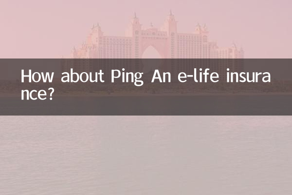 How about Ping An e-life insurance?