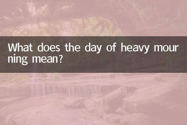 O que significa o dia de luto pesado?