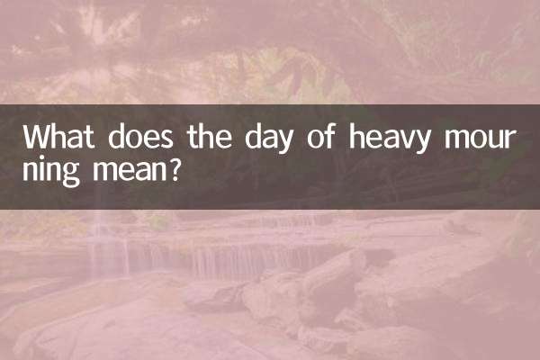 O que significa o dia de luto pesado?