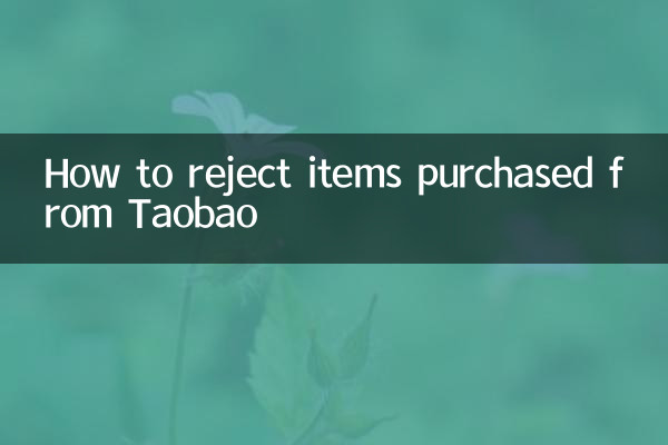 Come rifiutare gli articoli acquistati da Taobao