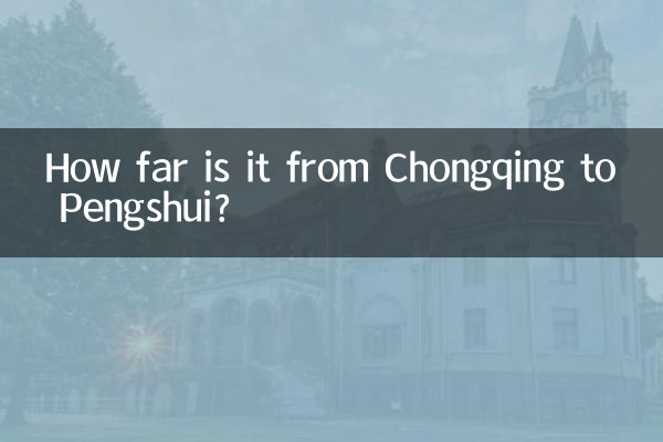 Quanto dista Chongqing da Pengshui?