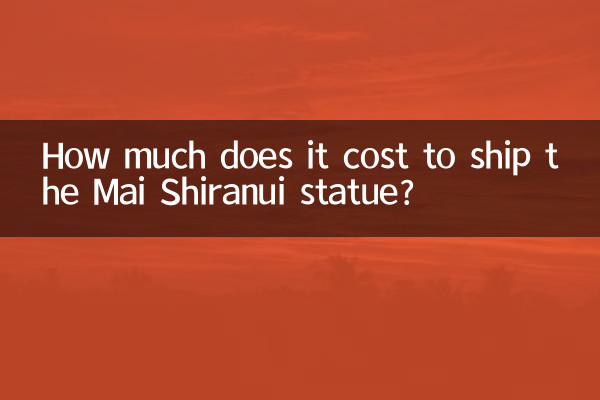 माई शिरानुई प्रतिमा को शिप करने में कितना खर्च आता है?