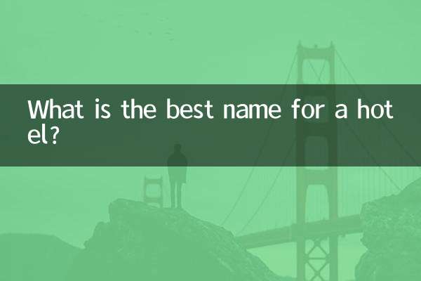What is the best name for a hotel?