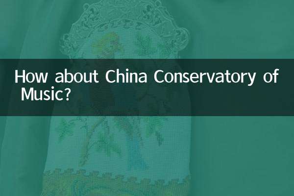 Que tal o Conservatório de Música da China?