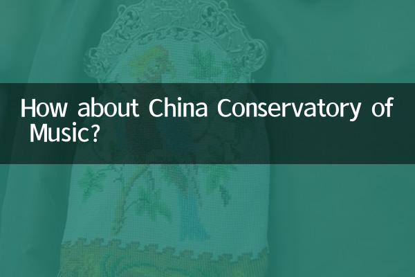 Que tal o Conservatório de Música da China?