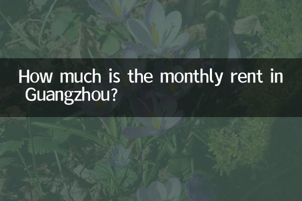 গুয়াংজুতে মাসিক ভাড়া কত?