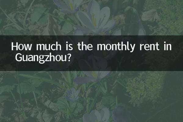 গুয়াংজুতে মাসিক ভাড়া কত?