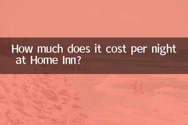 Сколько стоит ночь в Home Inn?