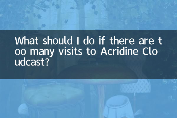 اگر تعداد بازدیدهای زیادی از Acridine Cloudcast وجود داشته باشد، چه کاری باید انجام دهم؟