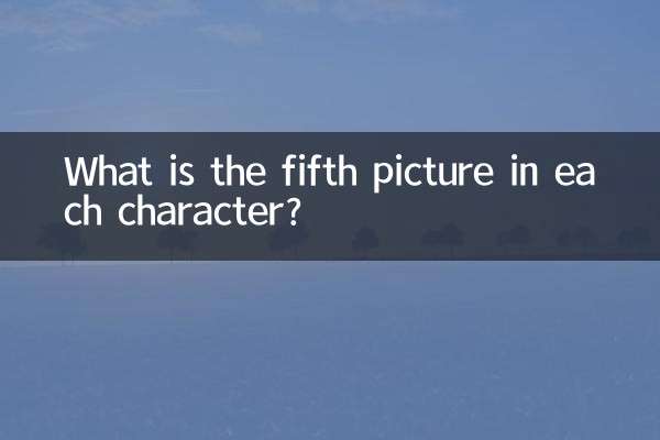 Qual é a quinta imagem de cada personagem?