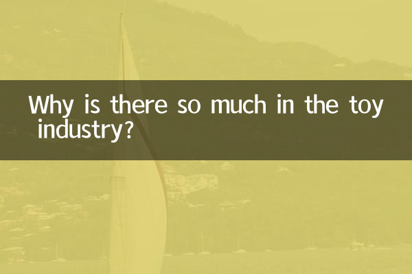 Perché ce n’è così tanta nel settore dei giocattoli?