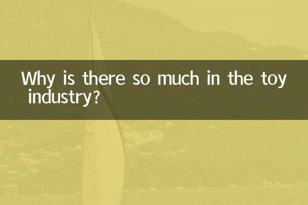 Por que há tanto na indústria de brinquedos?
