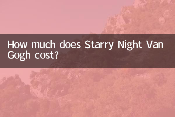 How much does Starry Night Van Gogh cost?