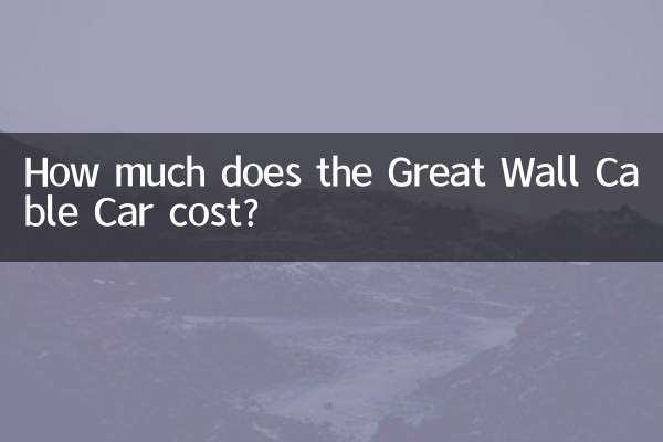 How much does the Great Wall Cable Car cost?