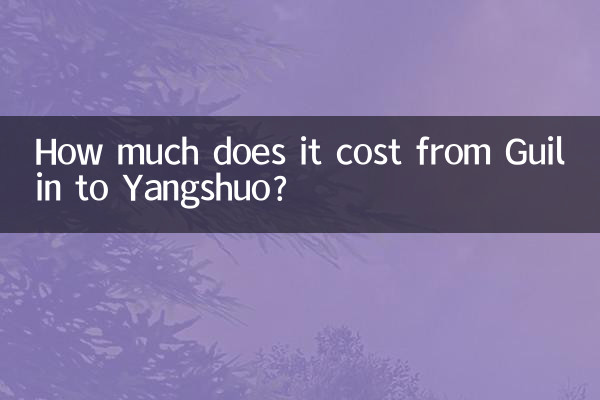How much does it cost from Guilin to Yangshuo?