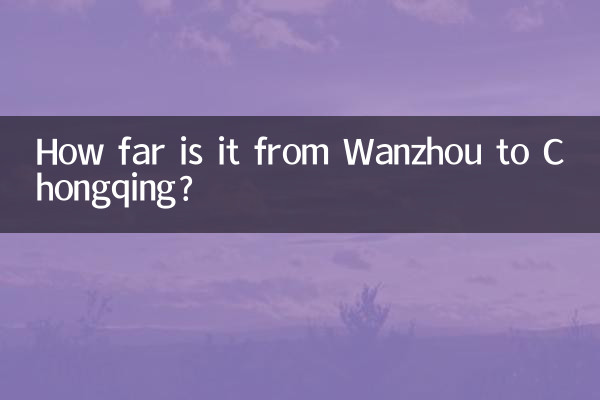 Wie weit ist es von Wanzhou nach Chongqing?