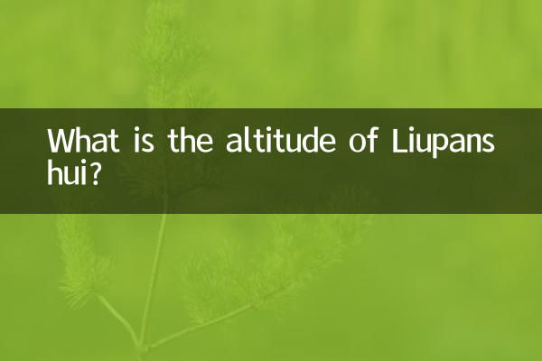 Qual é a altitude de Liupanshui?