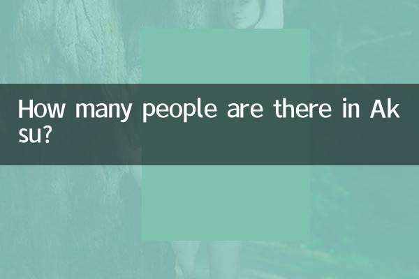 Wie viele Menschen gibt es in Aksu?