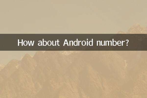 How about Android number?