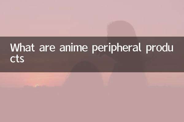 什麼是動漫周邊產品