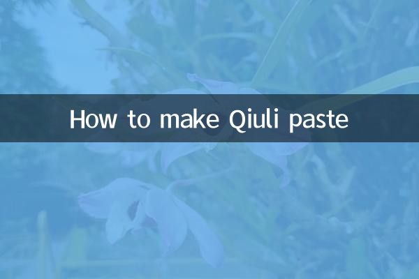 क्यूली पेस्ट कैसे बनाये