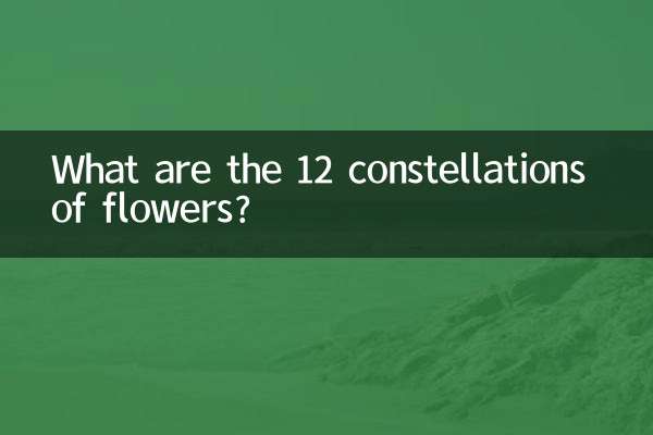 花の12星座とは？