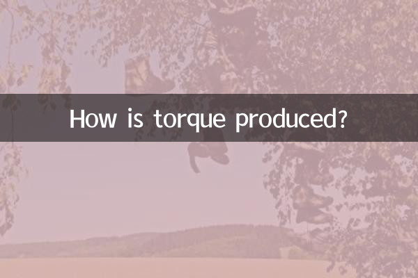 How is torque produced?