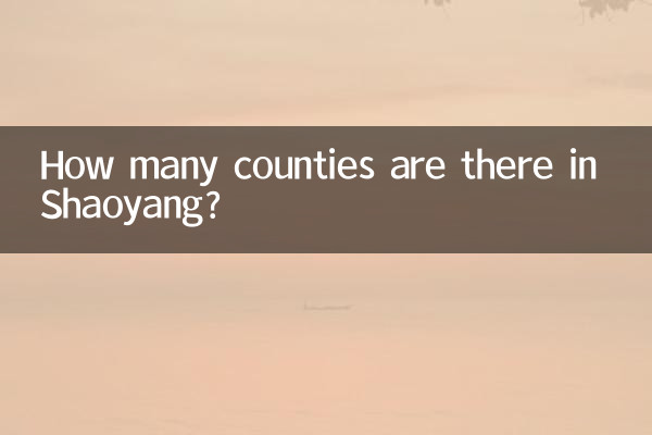 邵陽有多少個縣