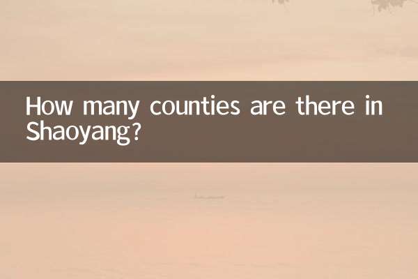 邵阳有多少个县