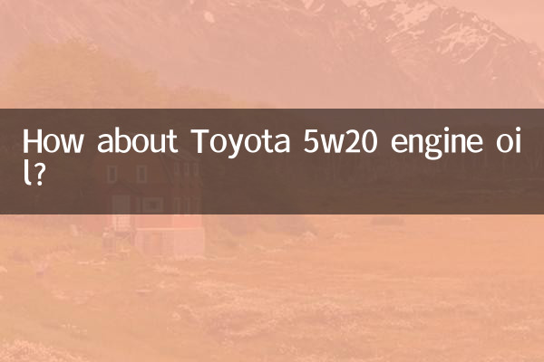 トヨタの5W20エンジンオイルはどうでしょうか？