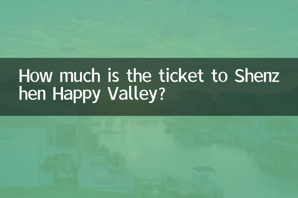Wie viel kostet das Ticket zum Shenzhen Happy Valley?