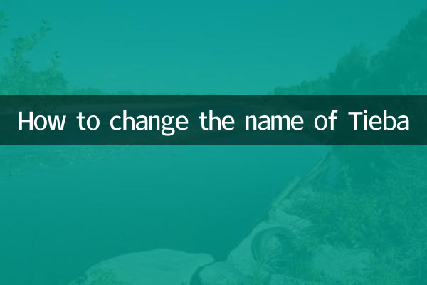 Como mudar o nome de Tieba