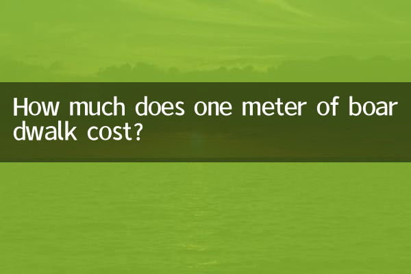 木栈道多少钱一米