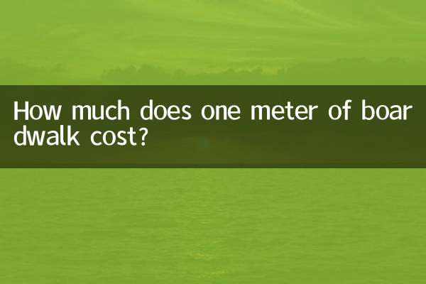 بورڈ واک کے ایک میٹر کی قیمت کتنی ہے؟