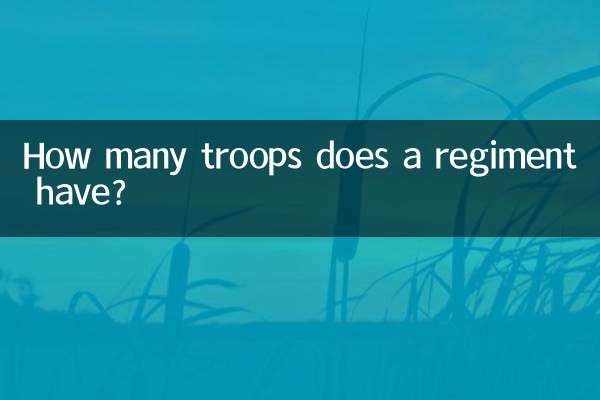 一个团有多少兵力