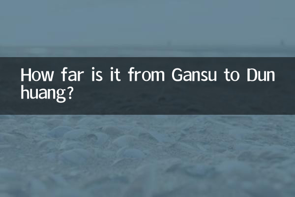 На каком расстоянии Ганьсу от Дуньхуана?
