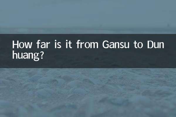 甘肅到敦煌多少公里