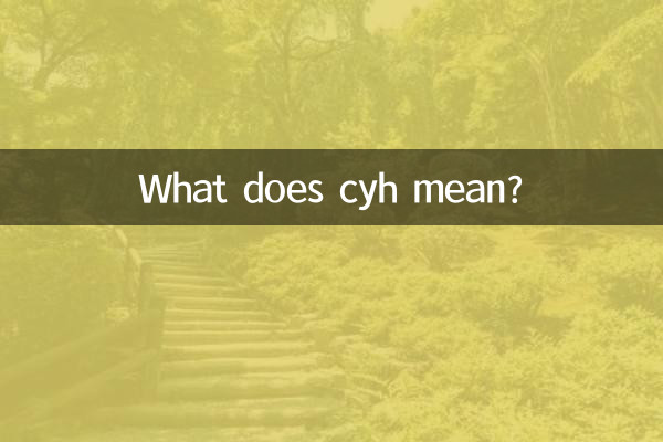 Cosa significa cyh?