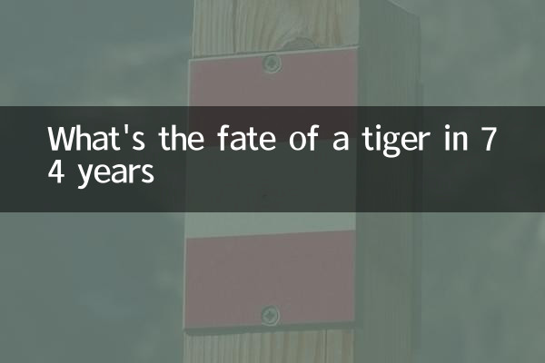 What's the fate of a tiger in 74 years