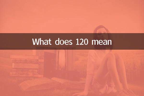 120 کا کیا مطلب ہے؟