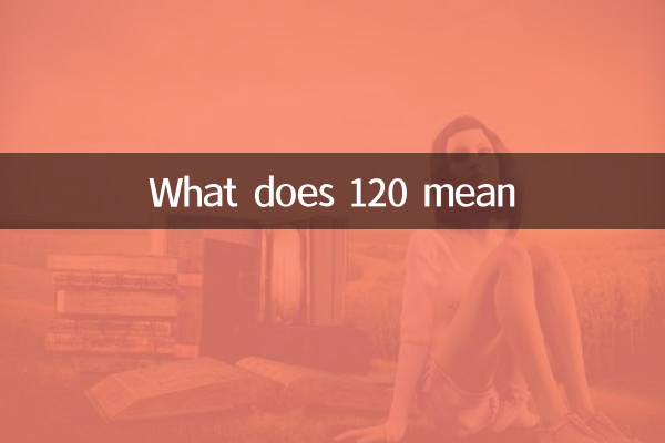 120 کا کیا مطلب ہے؟