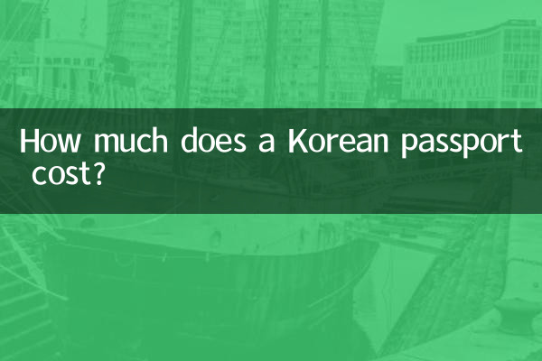 How much does a Korean passport cost?