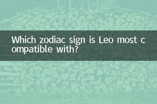 Which zodiac sign is Leo most compatible with?